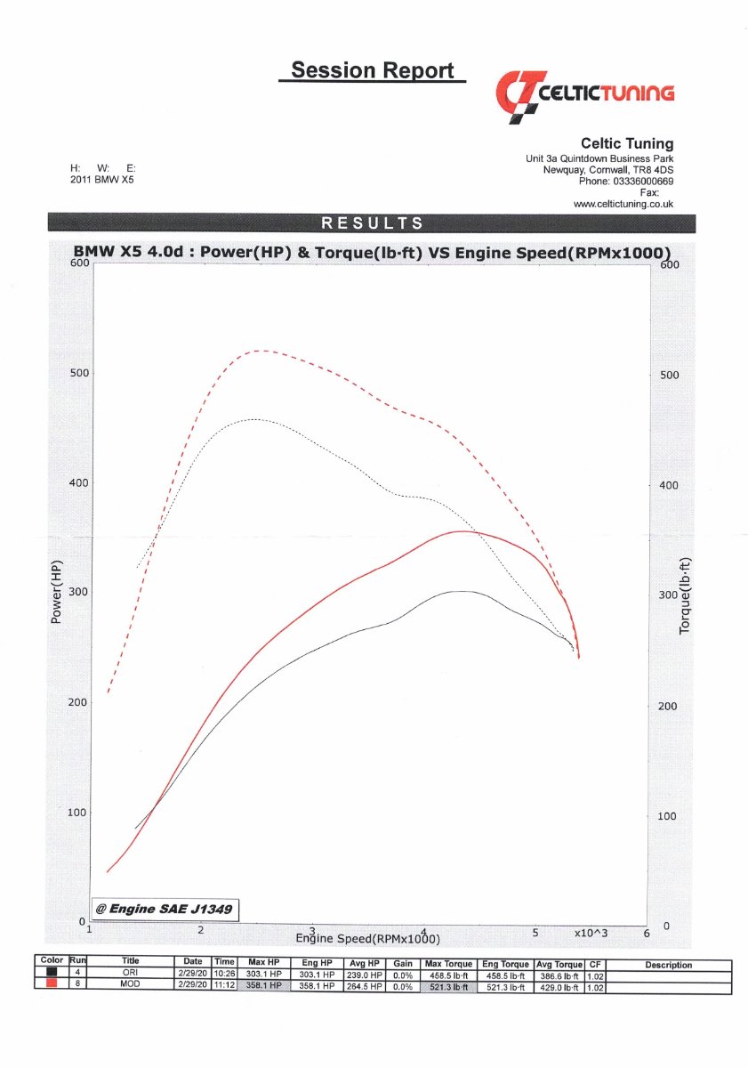 BMW Remap.jpg